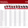 ЗУБР УД-3, НЕХ 32 - круг 30 мм, 2 шт., удлинитель (707107-3) купить в Новом Уренгое