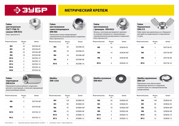 Шайба DIN 125A, 5 мм, 90 шт, оцинкованная, ЗУБР 303806-05 купить в Новом Уренгое