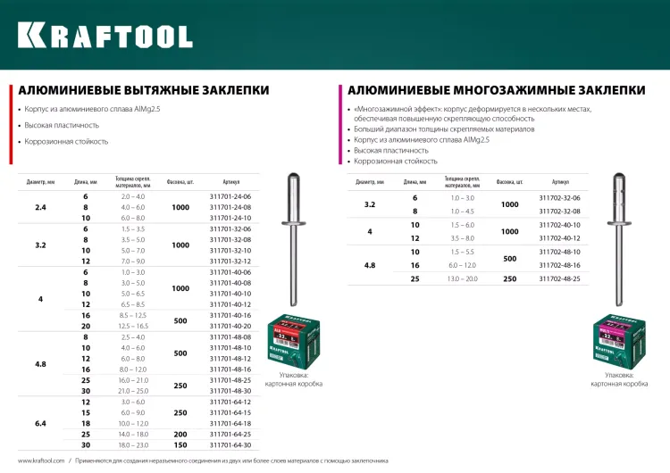 Заклепки алюминиевые KRAFTOOL 311701-48-08 купить в Новом Уренгое