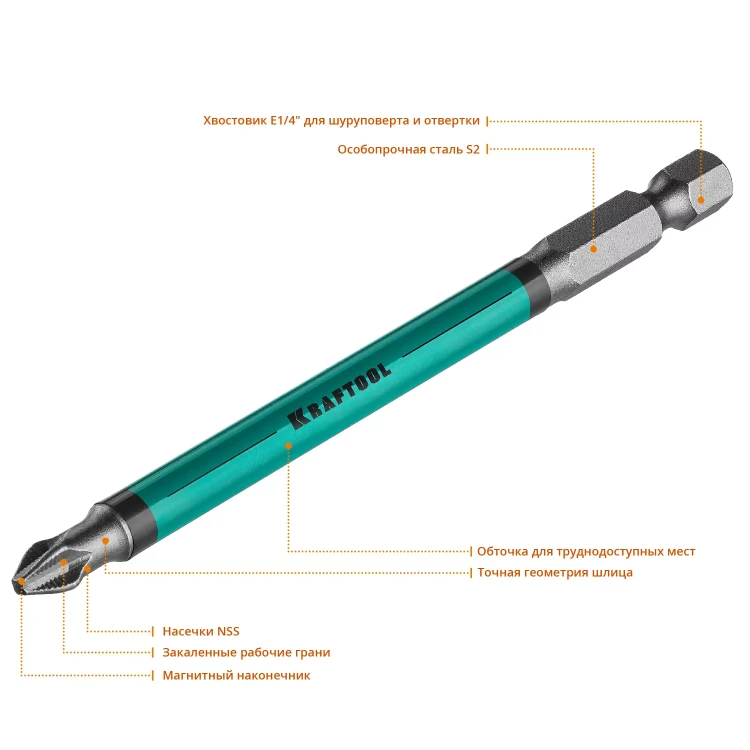 Биты KRAFTOOL OPTIMUM PH 26122-2-100-10 купить в Новом Уренгое
