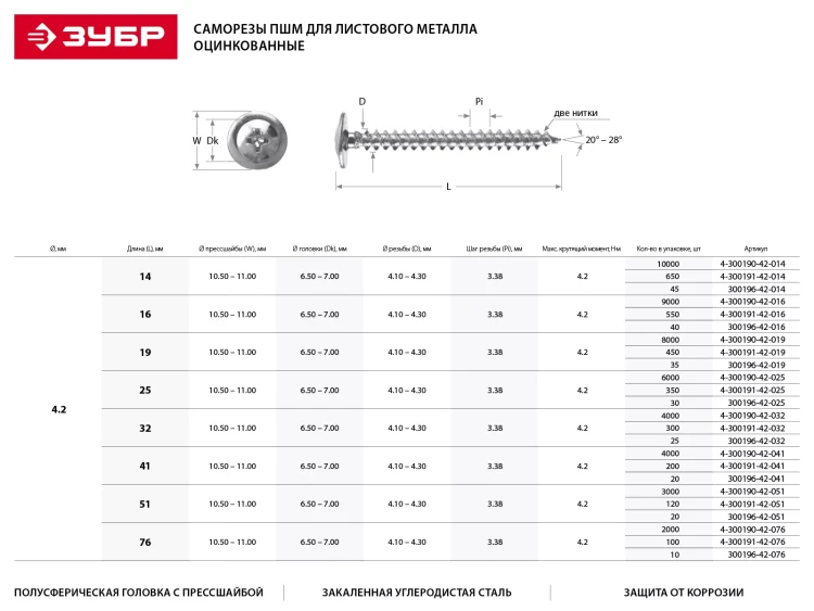 Саморезы ЗУБР с прессшайбой по листовому металлу до 0,9 мм, PH2, 4,2х19 мм, 35шт 300196-42-019 купить в Новом Уренгое