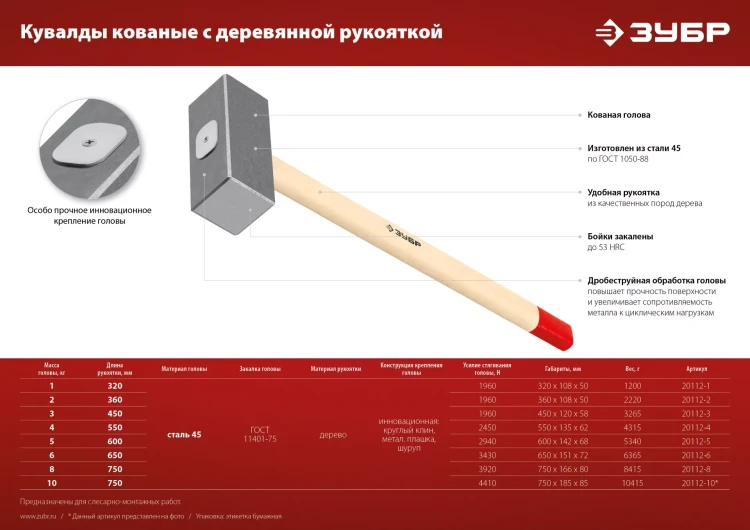 ЗУБР 3 кг, 450 мм, кованая кувалда (20112-3) купить в Новом Уренгое
