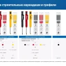 ЗУБР желтые, d 2,8 мм, HB, 6 шт грифели для автоматического карандаша (06313-5) купить в Новом Уренгое