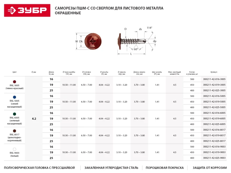 Саморезы ЗУБР с прессшайбой и сверлом по листовому металлу до 2мм, окрашенные в RAL-9003, PH2, 4,2х16мм, 500шт 300211-42-016-9003 купить в Новом Уренгое