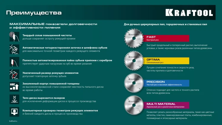 Диск пильный Multi Material, повышенный ресурс 36953-250-30 купить в Новом Уренгое