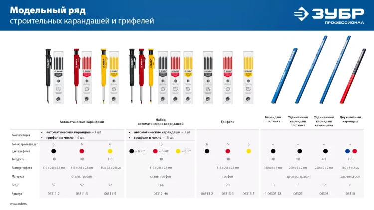 ЗУБР черные, d 2,8 мм, HB, 6 шт грифели для автоматического карандаша (06313-2) купить в Новом Уренгое