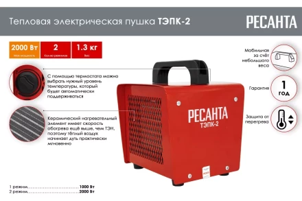 Тепловая электрическая пушка Ресанта ТЭПК-2 67/1/40 купить в Новом Уренгое