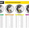 Диск пильный ЗУБР "ПРОФИ" "Чистый рез" по дереву, 48Т, 185х20мм 36852-185-20-48 купить в Новом Уренгое
