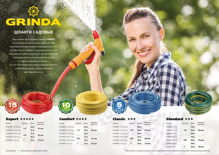 Шланг GRINDA "PROFESSIONAL" поливочный, 20 атм., армированный, 3-х слойный, 1"х25м 8-429003-1-25_z01 купить в Новом Уренгое