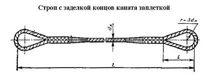 Строп канатный петлевой СКП 2.5 т L=2 м заплет купить в Новом Уренгое