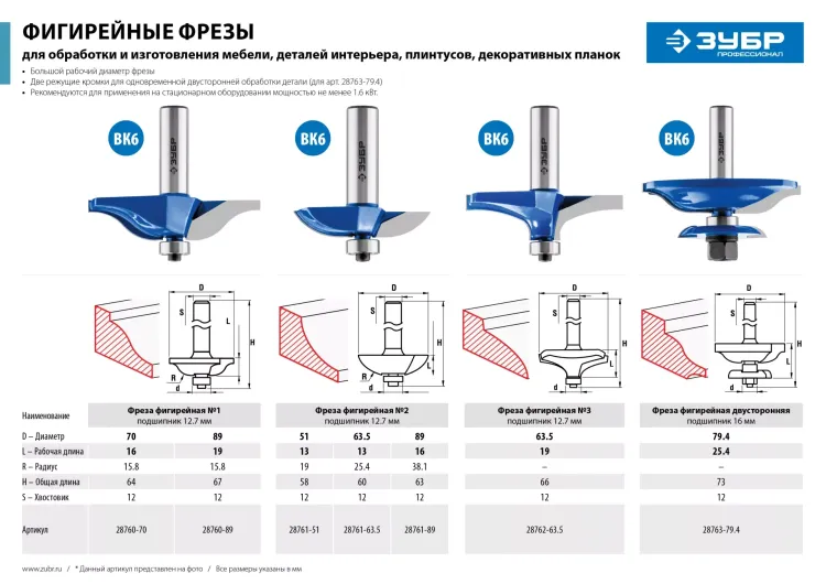 Фрезы фигирейные №3 серия ПРОФЕССИОНАЛ купить в Новом Уренгое
