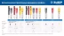 ЗУБР АСК набор: 18 сменных грифелей: 6ч + 6ж + 6к ( d 2,8 мм, HB), 3 автоматических карандаша (06312-H6) купить в Новом Уренгое