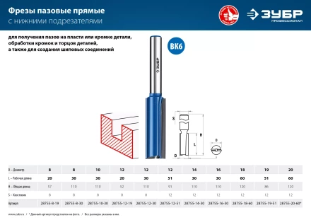 ЗУБР 18 x 60 мм, хвостовик 12 мм, фреза пазовая прямая с нижними подрезателями, Профессионал (28755-18-60) купить в Новом Уренгое