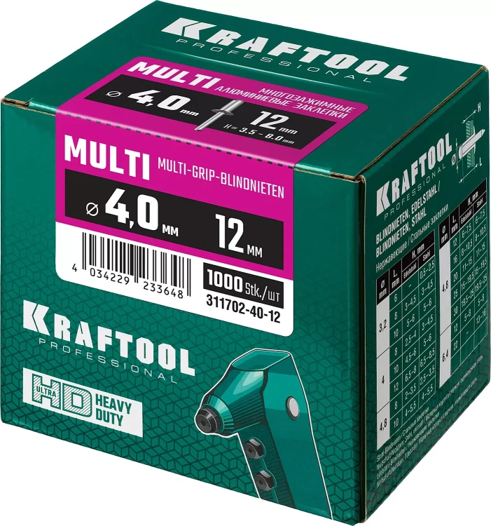Заклепки многозажимные KRAFTOOL 311702-40-12 купить в Новом Уренгое