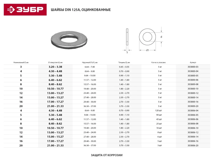 Шайба DIN 125A, 8 мм, 25 шт, оцинкованная, ЗУБР 303806-08 купить в Новом Уренгое