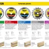 Диск пильный "SUPER-Line" по дереву, 160х20мм, 36Т, STAYER 3682-160-20-36 купить в Новом Уренгое