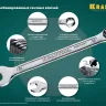 Наборы ключей комбинированных KRAFTOOL, Cr-V, DIN 3110, в EVA-ложементе 27079-H12E купить в Новом Уренгое
