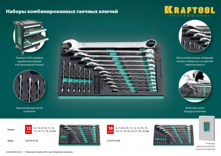 Наборы ключей комбинированных KRAFTOOL, Cr-V, DIN 3110, в EVA-ложементе 27079-H12E купить в Новом Уренгое