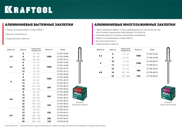 Заклепки алюминиевые KRAFTOOL 311701-64-12 купить в Новом Уренгое