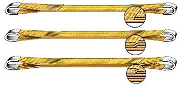 Строп текстильный петлевой СТП-3 т L=4.5 м SF7 90 мм купить в Новом Уренгое