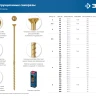 ЗУБР КС-П, 70 х 4.5 мм, TX25, потайная головка, желтый цинк, 100 шт, конструкционный саморез, Профессионал (30041-45-070) купить в Новом Уренгое