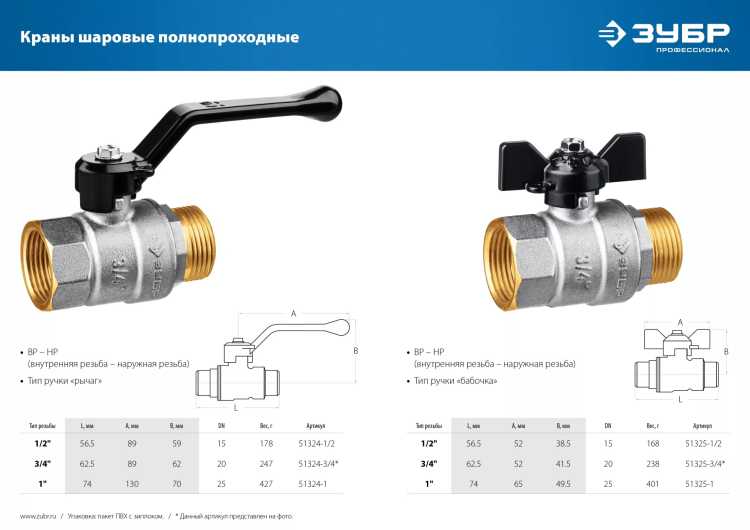 ЗУБР d 1/2, ручка бабочка, шаровой кран (51325-1/2) купить в Новом Уренгое