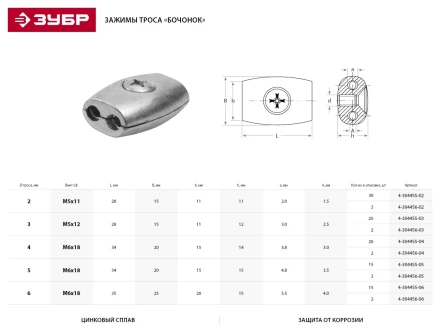 Зажим троса ЗУБР &quot;МАСТЕР&quot; &quot;Бочонок&quot;, 4мм, 20 шт 4-304455-04 купить в Новом Уренгое