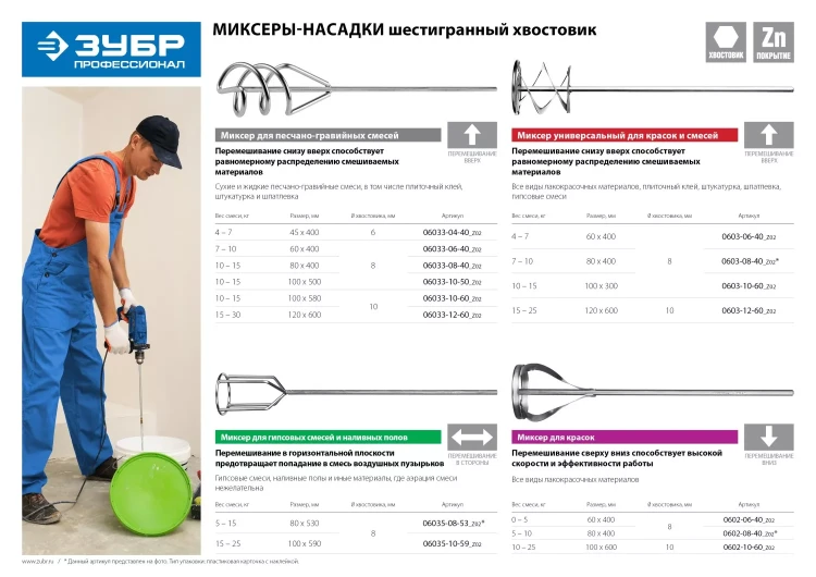 ЗУБР "ПРОФЕССИОНАЛ". Миксер для песчано-гравийных смесей, шестигранный хвостовик, оцинкованный, на подвеске, 40х400 мм 06033-04-40_z02 купить в Новом Уренгое