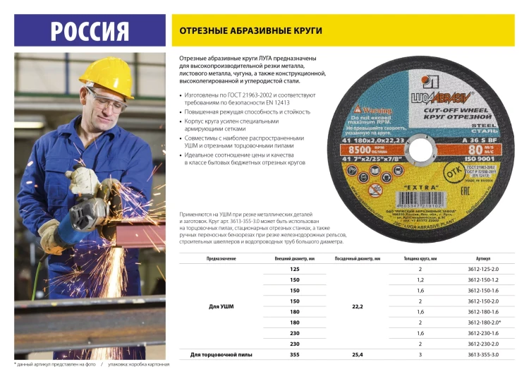 Круг отрезной по металлу, 230x2,0x22,2мм, ЛУГА 3612-230-2.0 купить в Новом Уренгое