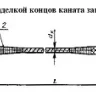 Строп канатный петлевой СКП 0.5 т L=1 м заплет купить в Новом Уренгое