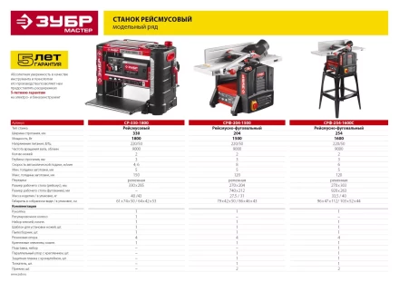 Станок фуговально-рейсмусовый СРФ-254-1600С серия МАСТЕР купить в Новом Уренгое
