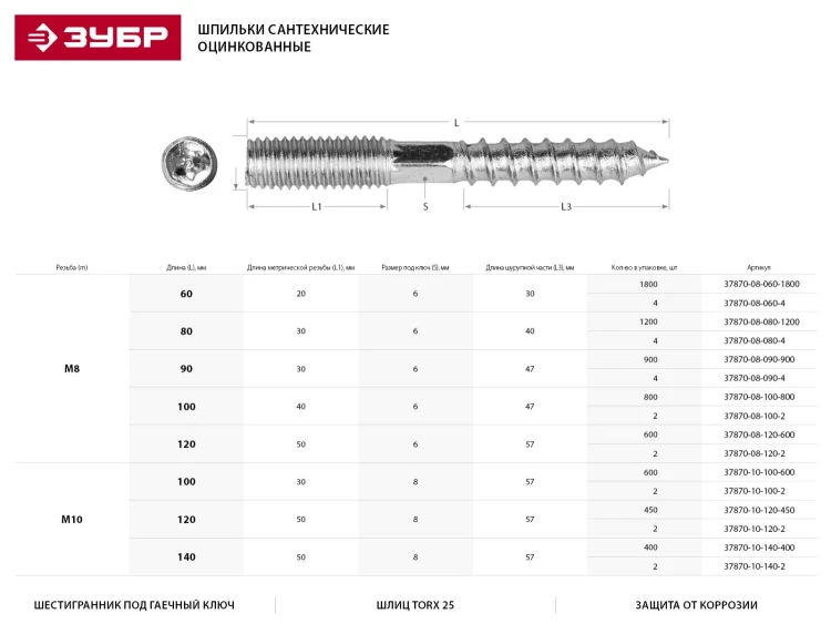 ЗУБР "МАСТЕР". Шпилька сантехническая, шестигранник, Torx 25, оцинкованная, М8x120мм, 600шт 37870-08-120-600 купить в Новом Уренгое
