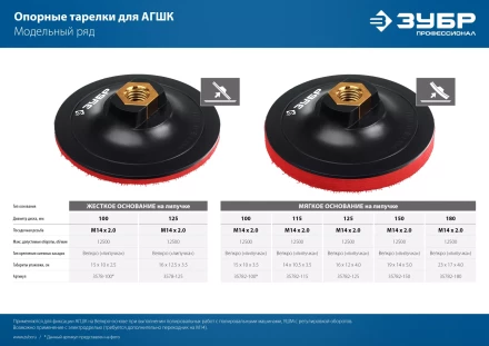 ЗУБР М14, d 100 мм, пластиковая, опорная тарелка на липучке для УШМ под АГШК, Профессионал (3578-100) купить в Новом Уренгое