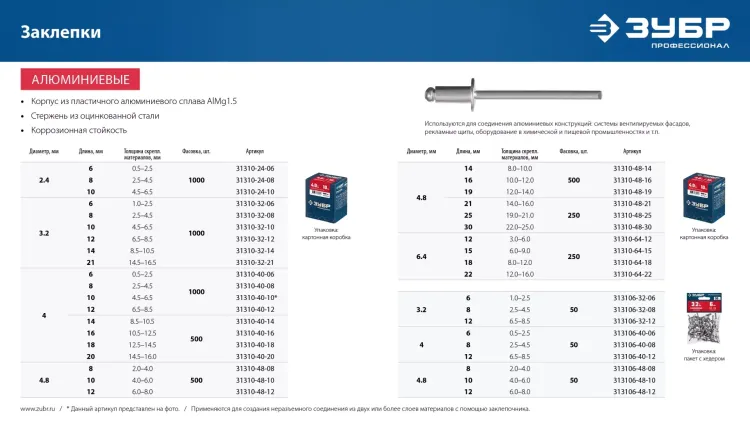 ЗУБР 3.2 x 8 мм, 1000 шт, алюминиевые заклепки, Профессионал (31310-32-08) купить в Новом Уренгое