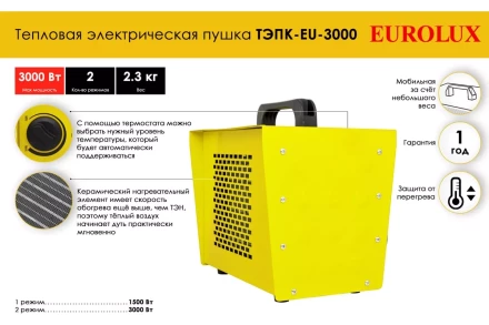 Электрическая теплопушка Eurolux ТЭПК-EU-3000 67/1/36 купить в Новом Уренгое