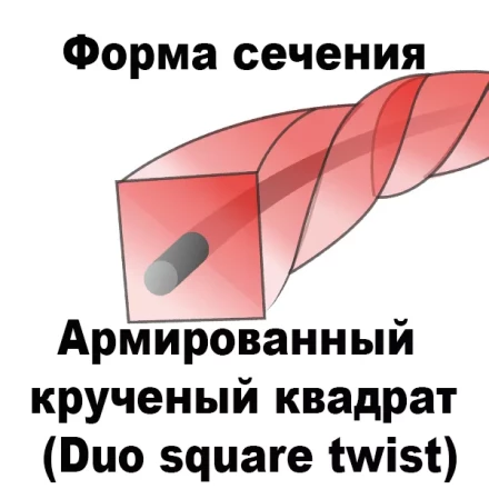 Леска для триммера DUO SQUARE TWIST (квадрат крученый армированный) 2,4ММХ15М купить в Новом Уренгое