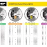Диск пильный ЗУБР "ПРОФИ" "Чистый рез" по дереву, 48Т, 210х30мм 36852-210-30-48 купить в Новом Уренгое