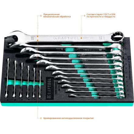 Наборы ключей комбинированных KRAFTOOL, Cr-V, DIN 3110, в EVA-ложементе 27079-H18E купить в Новом Уренгое