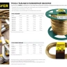 Трос стальной в полимерной оболочке, d=4,0 мм, L=100 м, STAYER Master 30410-40 30410-40 купить в Новом Уренгое