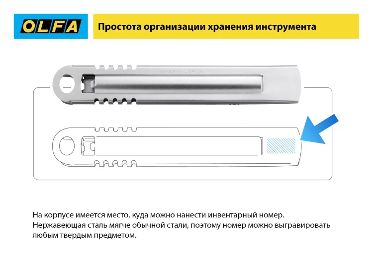 Лезвие OLFA, трапециевидное для SK-12 OL-SKB-2S/10B купить в Новом Уренгое
