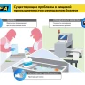 Лезвие OLFA, трапециевидное для SK-12 OL-SKB-2S/10B купить в Новом Уренгое