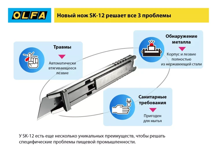 Лезвие OLFA, трапециевидное для SK-12 OL-SKB-2S/10B купить в Новом Уренгое