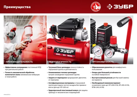 Компрессор воздушный КП-200-6 серия МАСТЕР купить в Новом Уренгое