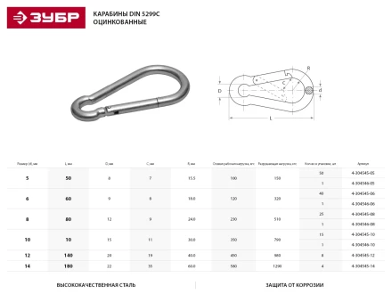 Карабин ЗУБР "МАСТЕР" DIN 5299С, оцинкованный, 14мм, 4 шт 4-304545-14 купить в Новом Уренгое
