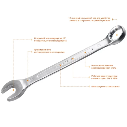 Наборы гаечных комбинированных и рожковых ключей серия ПРОФЕССИОНАЛ купить в Новом Уренгое