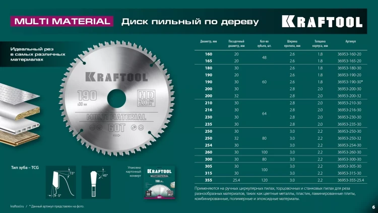 Диск пильный Multi Material, повышенный ресурс 36953-305-30 купить в Новом Уренгое