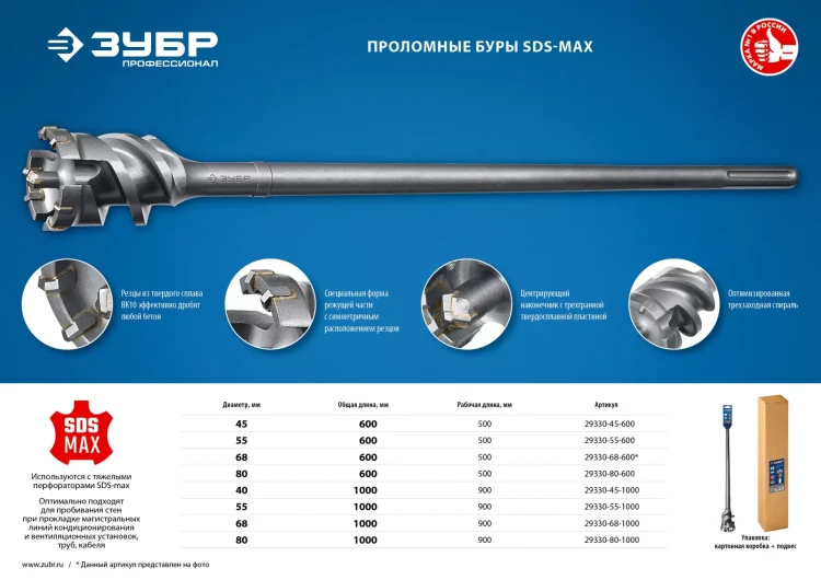 Проломные буры SDS-max серия ПРОФЕССИОНАЛ купить в Новом Уренгое