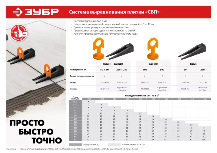 Система выравнивания плитки комплект серия МАСТЕР купить в Новом Уренгое