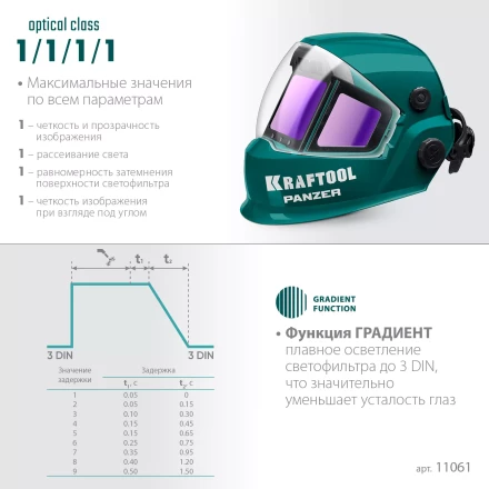 Маска сварщика с автоматическим светофильтром 11061 купить в Новом Уренгое