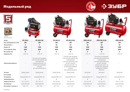 Компрессор воздушный КП-200-24 Н6 серия МАСТЕР купить в Новом Уренгое